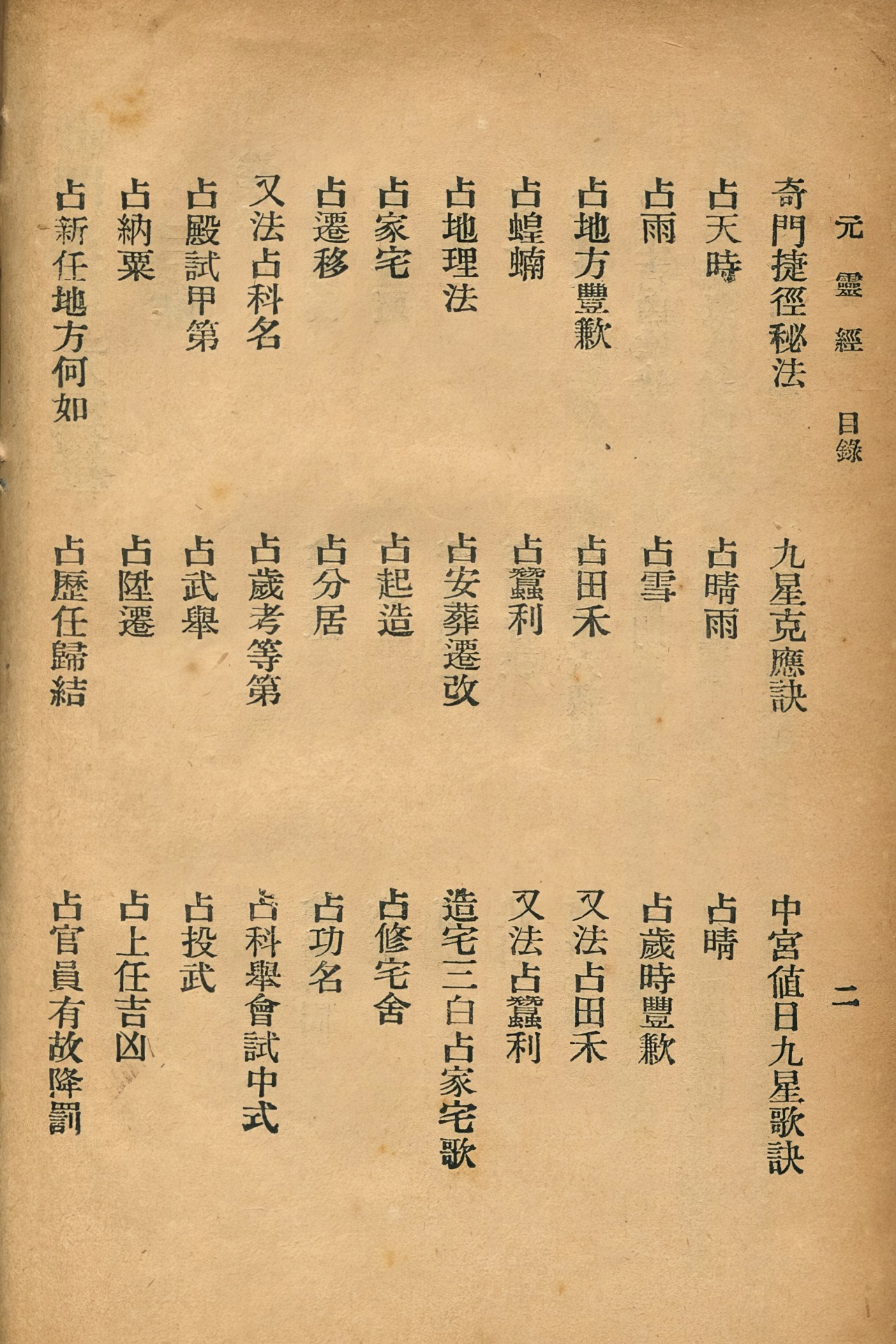 奇门元灵经奇门遁甲民国版（奇門元靈經奇門遁甲） - 立刻古籍