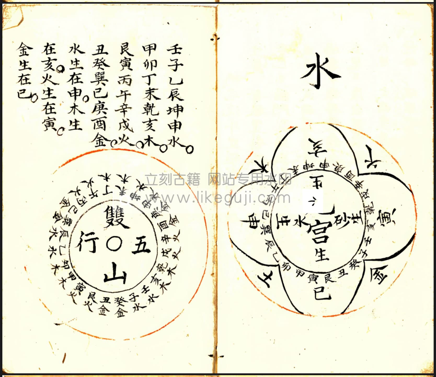 阳宅周书- 立刻古籍