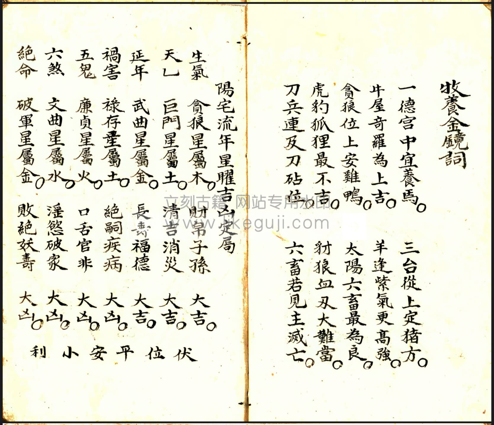 阳宅周书- 立刻古籍