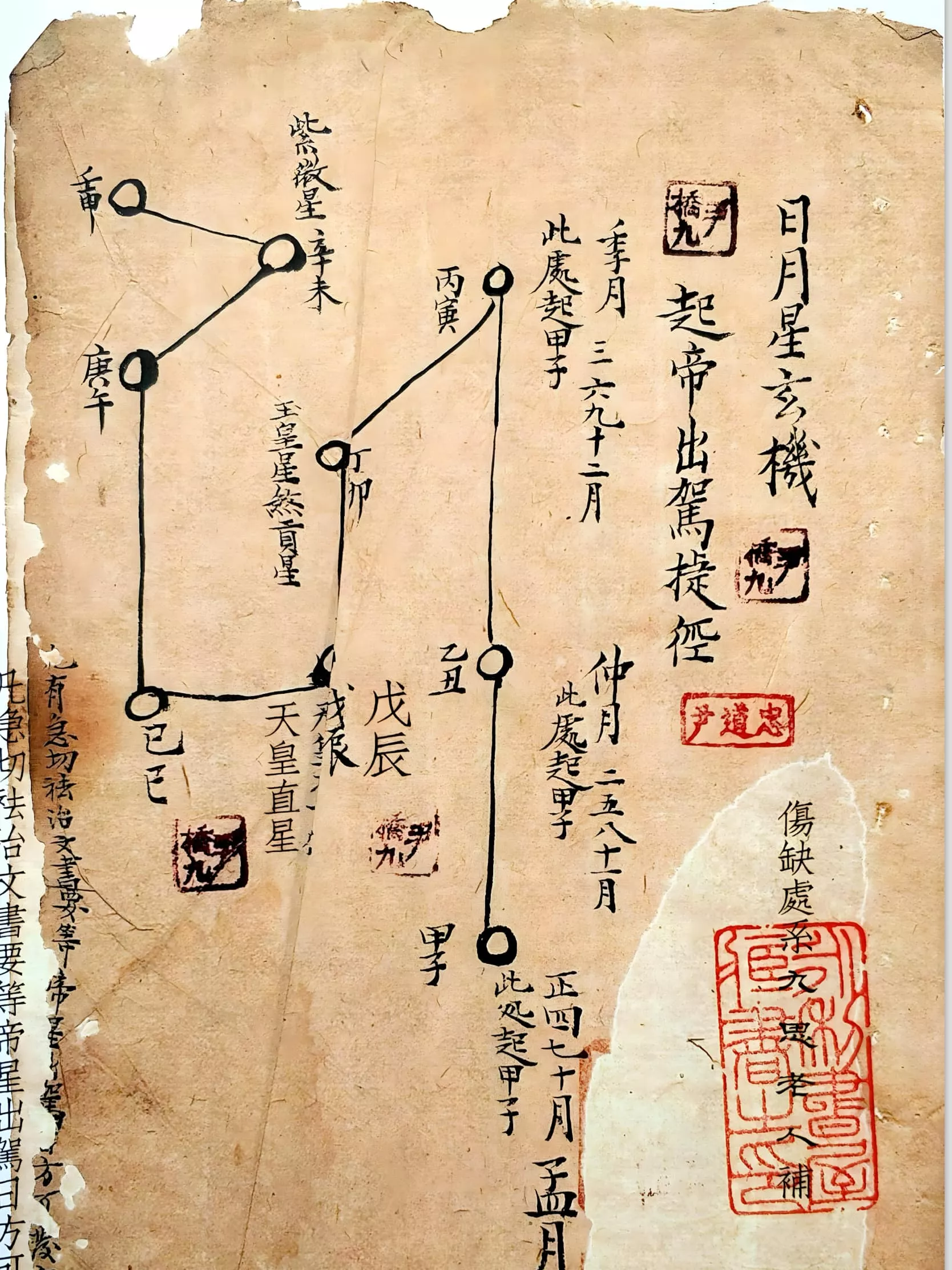 三光家传祖炁玄机捷径（三光家傳祖炁玄機捷徑）